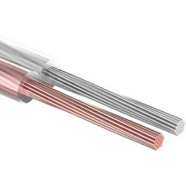 Rexant 01-6306 Кабель акустический, 2х1.50 мм2, прозрачный SILICON, 100 м.