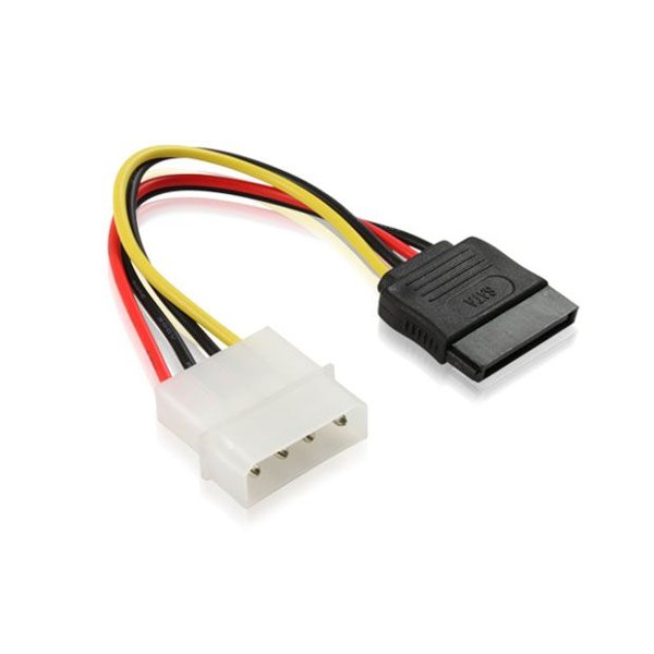 Greenconnect GC-ST201
