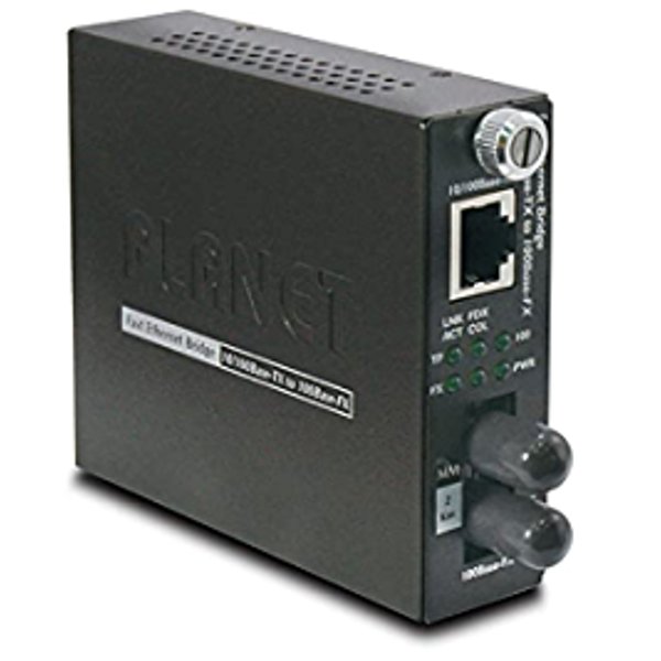 PLANET FST-801