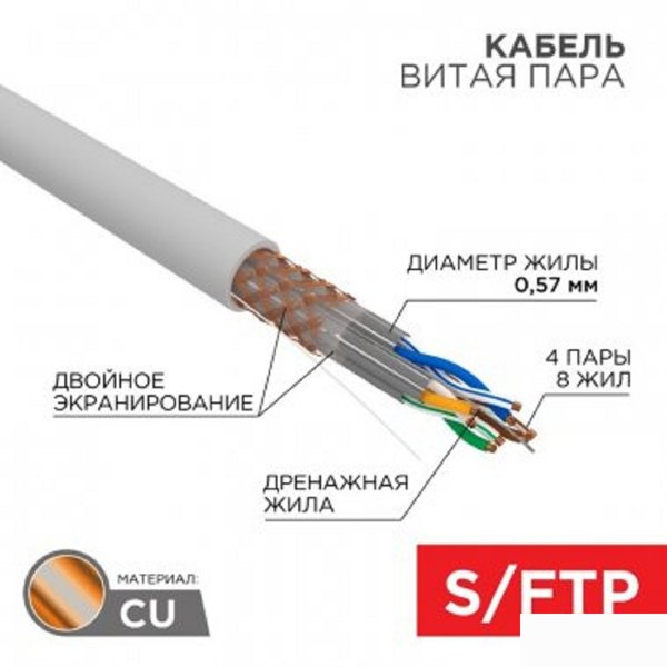 Rexant (02-0325) Кабель витая пара S/FTP, CAT 6A, ZH нг(А)-HF, 4х2х0,575мм, 23AWG, INDOOR, SOLID, серый, 305м PRO