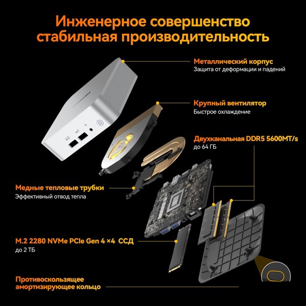 GEEKOM GMA8R98945HS -321-EU Мини ПК A8, GMA8R98945HS -321-EU, AMD R9-8945HS , 32GB+1TB, WIN11 Pro