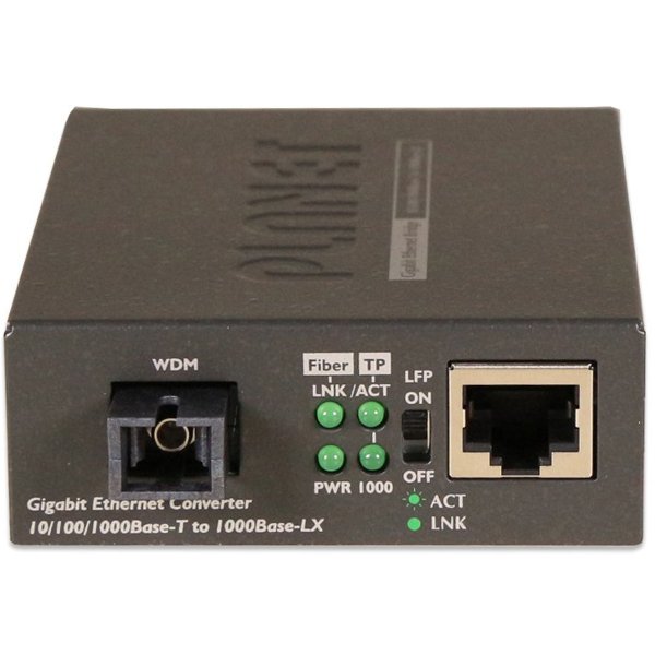 PLANET GT-806A60